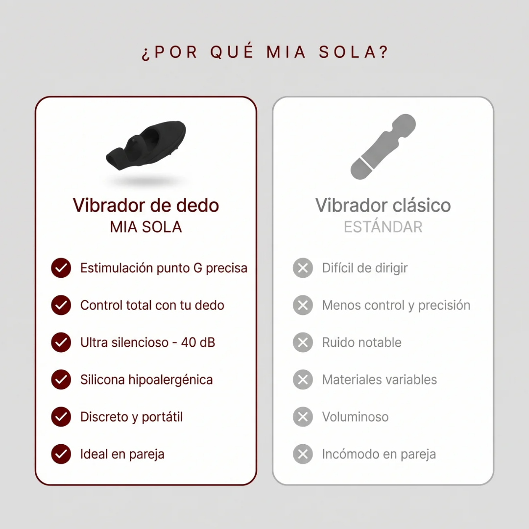 Vibrador de dedo para punto G